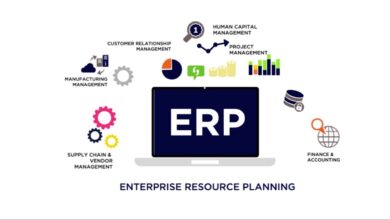 Enterprise Resource Planning ERP Software