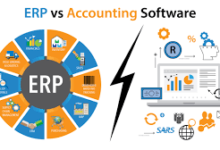 Streamlining Financial Operations: The Evolution of Accounting ERP Software